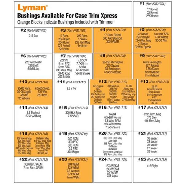 Lyman Brass Smith Case Trim Express