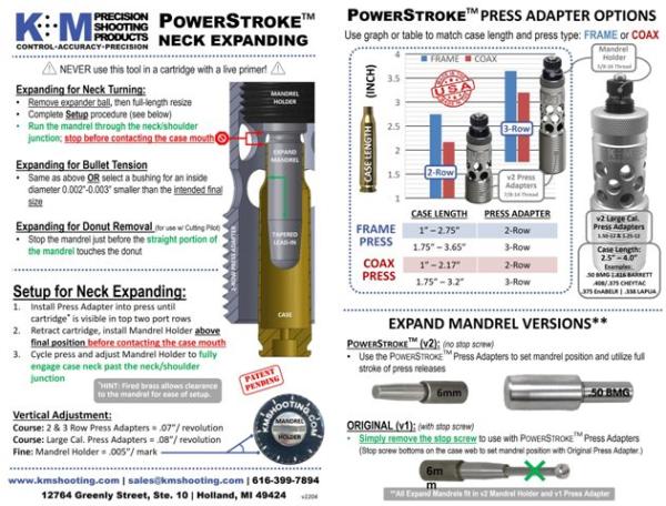 K&M Power Stroke 2-ROW