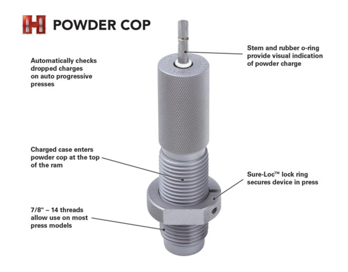 Hornady Pulverfüll-Kontrollmatrize